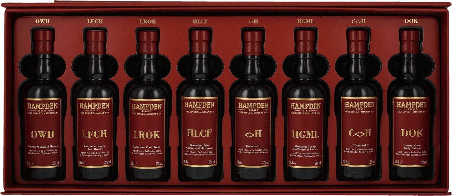 Hampden 8 Marks Collection Aged 1 year in Ex-Bourbon Casks Rum 2024 (114 Prf) - 200ml